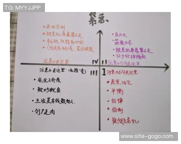 生活琐事与心情碎片的交织分享合集四篇