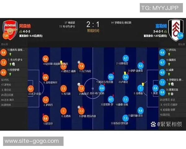 本季关键时刻球员正负值榜揭晓萨格斯领跑雷霆四将强势入围SGA名列第三